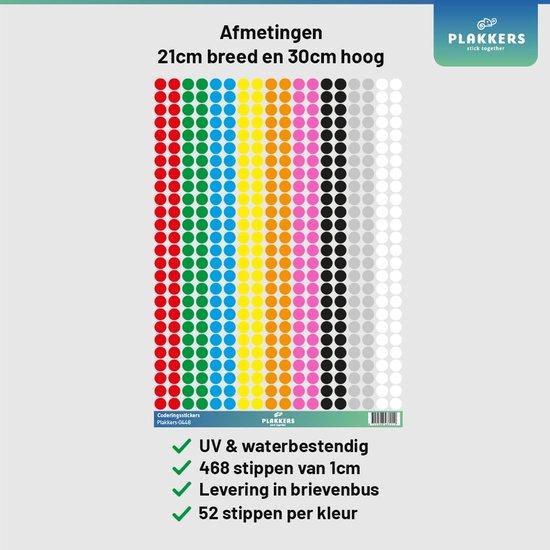 Productafbeelding: Coderingstickers 468 stuks 9 kleuren - Labelstickers